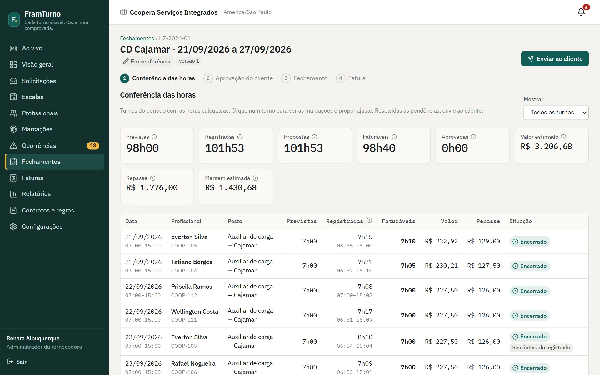 Tela do FramTurno: Conferência das horas. Antes de enviar ao cliente, cada turno do período com horas previstas, registradas e faturáveis, valor, repasse e ajustes rastreáveis.